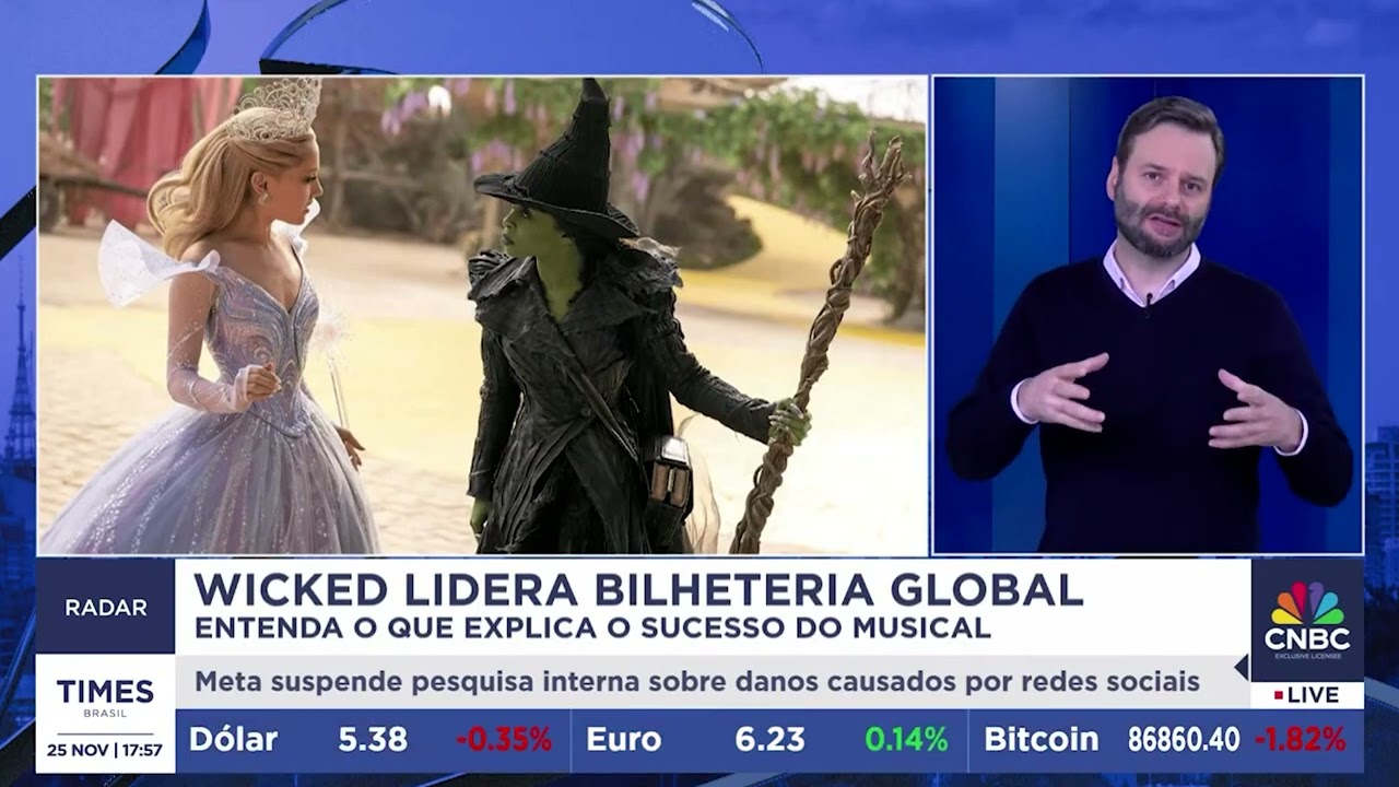 O que explica o sucesso de Wicked?