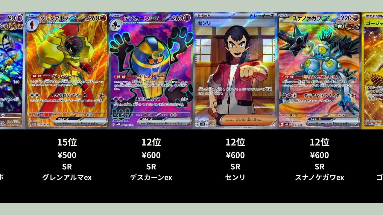 【ポケカ】古代の咆哮の高額ランキングTOP21【ポケモンカード】【2026-02-01】
