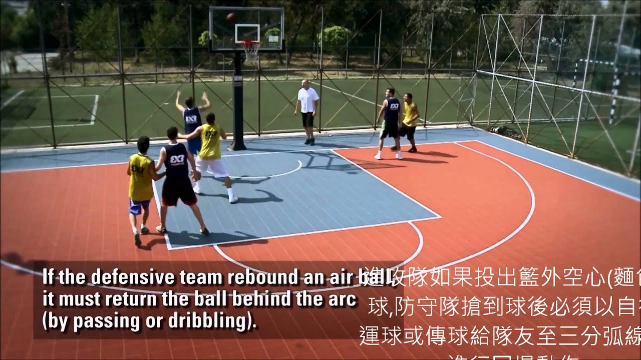 3X3 RULES-CHINESE