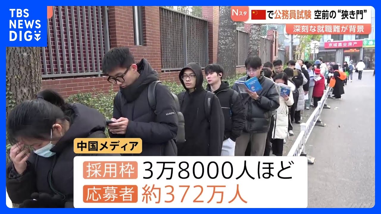 平均倍率は98倍… 中国で国家公務員試験　深刻な就職難で空前の“狭き門”に｜TBS NEWS DIG