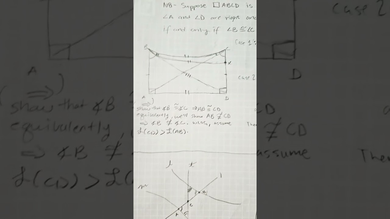Planos Eucladianos y no Eucladianos 