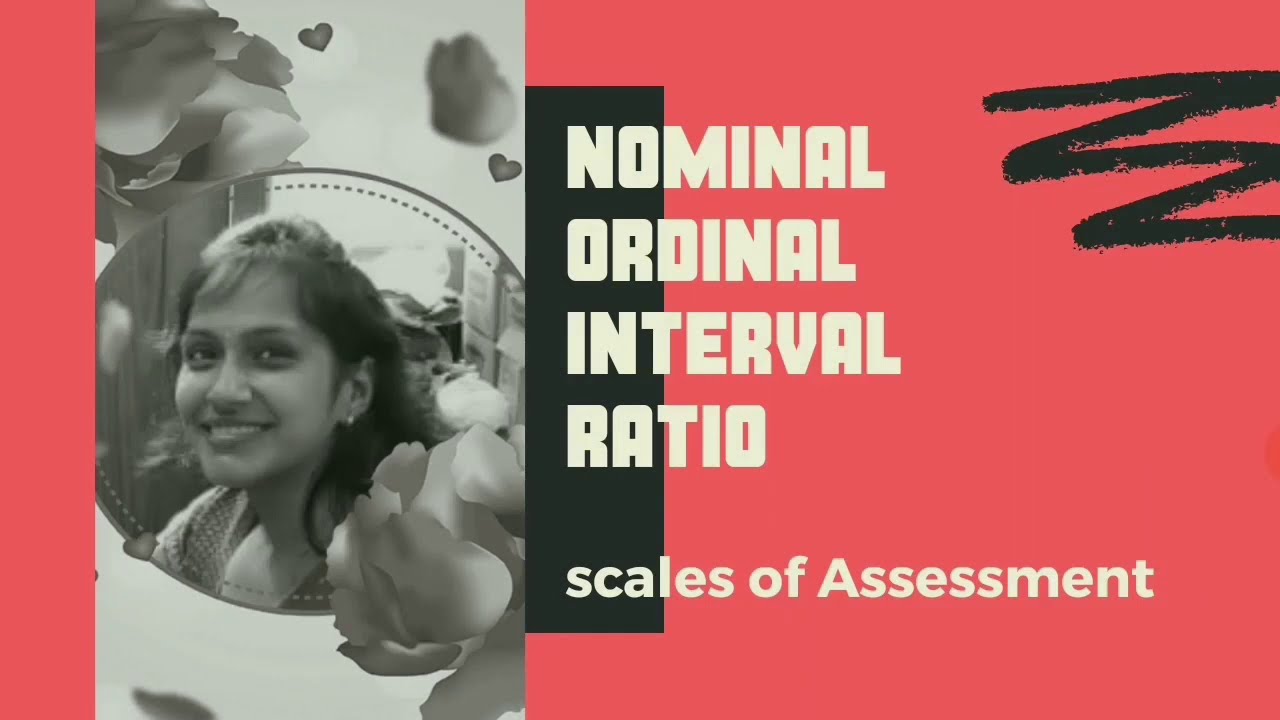 Scales of Measurement/Assessment/ Nominal, Ordinal, Interval and Ratio scale/ B. Ed./ M. Ed.