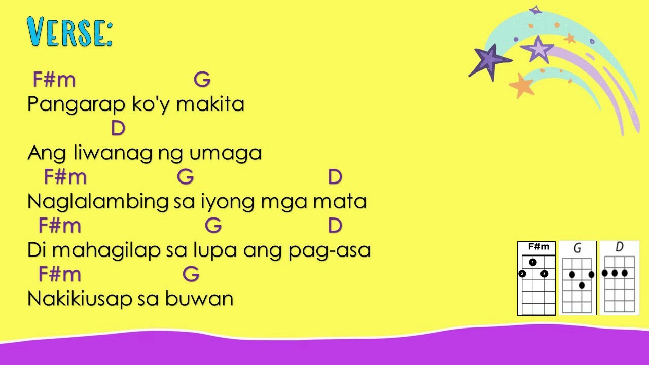 Himala - Rivermaya (Ukulele Play Along)
