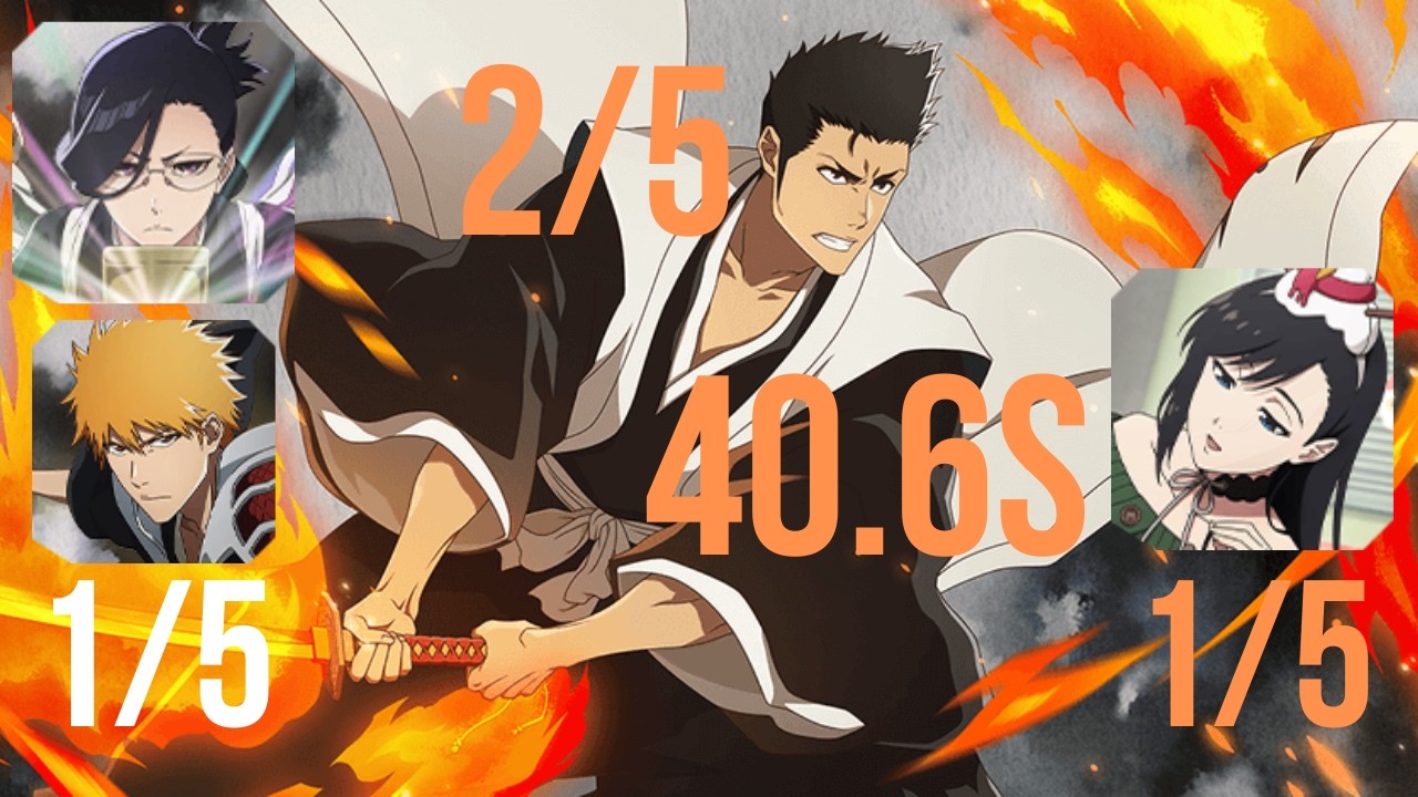 40.6s - Quincy Melee - 2/5 Isshin 1/5 Noel - 120 Mil first wave - Bleach Brave Souls