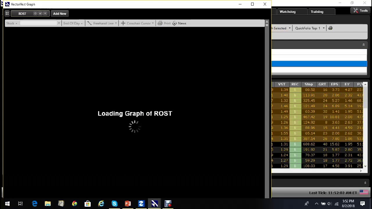 Value Momentum Investing
