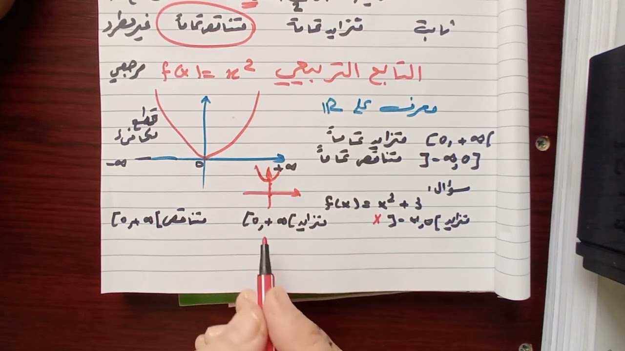 #ترشيحي ٢ (التوابع المرجعية وكيفية الاسئلة عليها )@Queen_Math