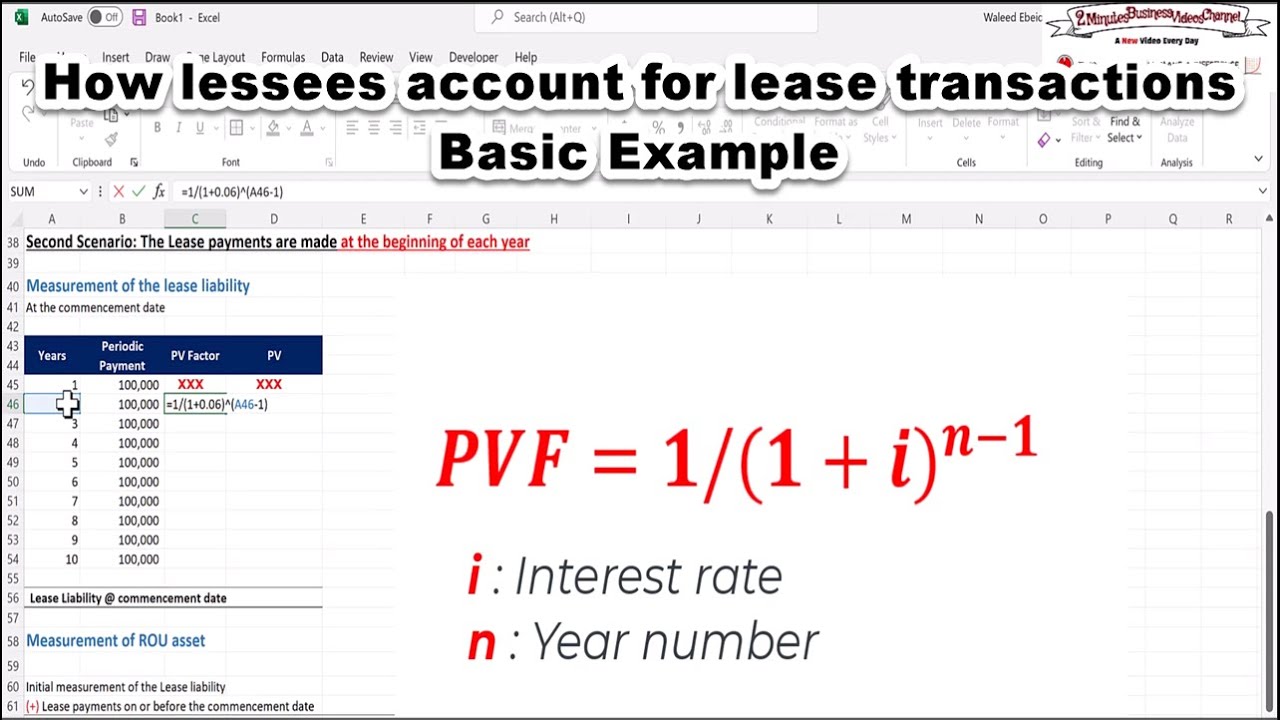 IFRS 16 - Lease Accounting - Accounting for leases in the lessee's books - Basic Example - Video #19