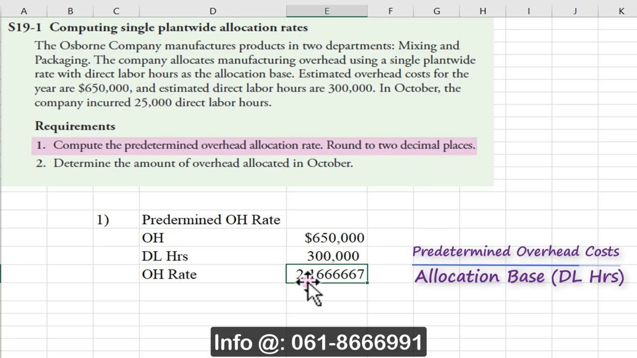 Overhead Calculation: Af-Somali