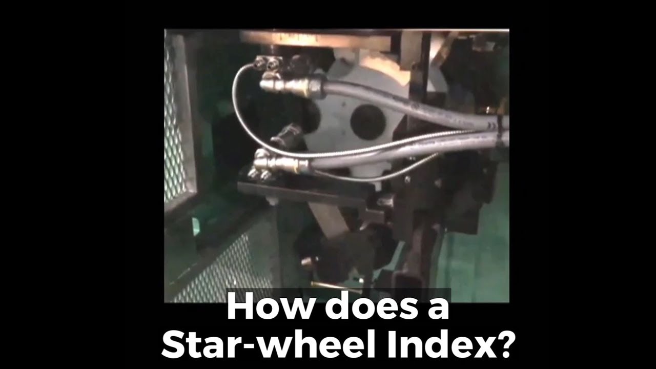 IPS CanSCHOOL Spotlight - Camco Indexing Gear-box