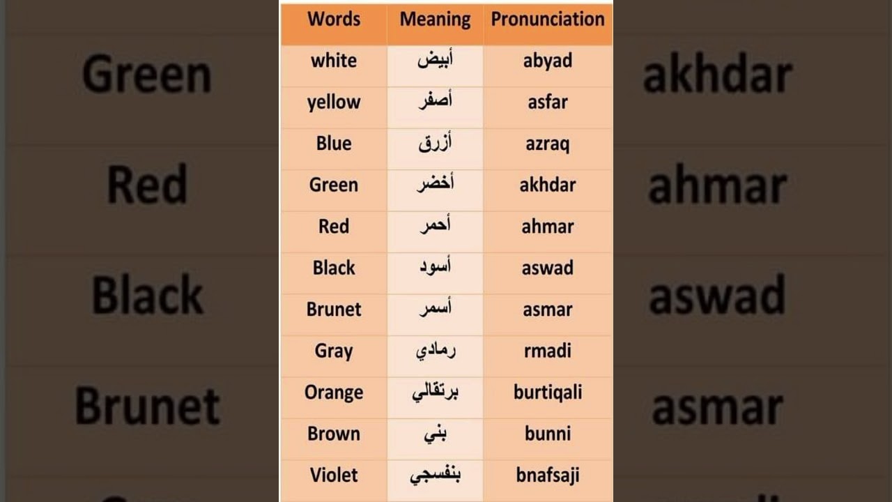 Colors in Arabic ( English - Arabic )