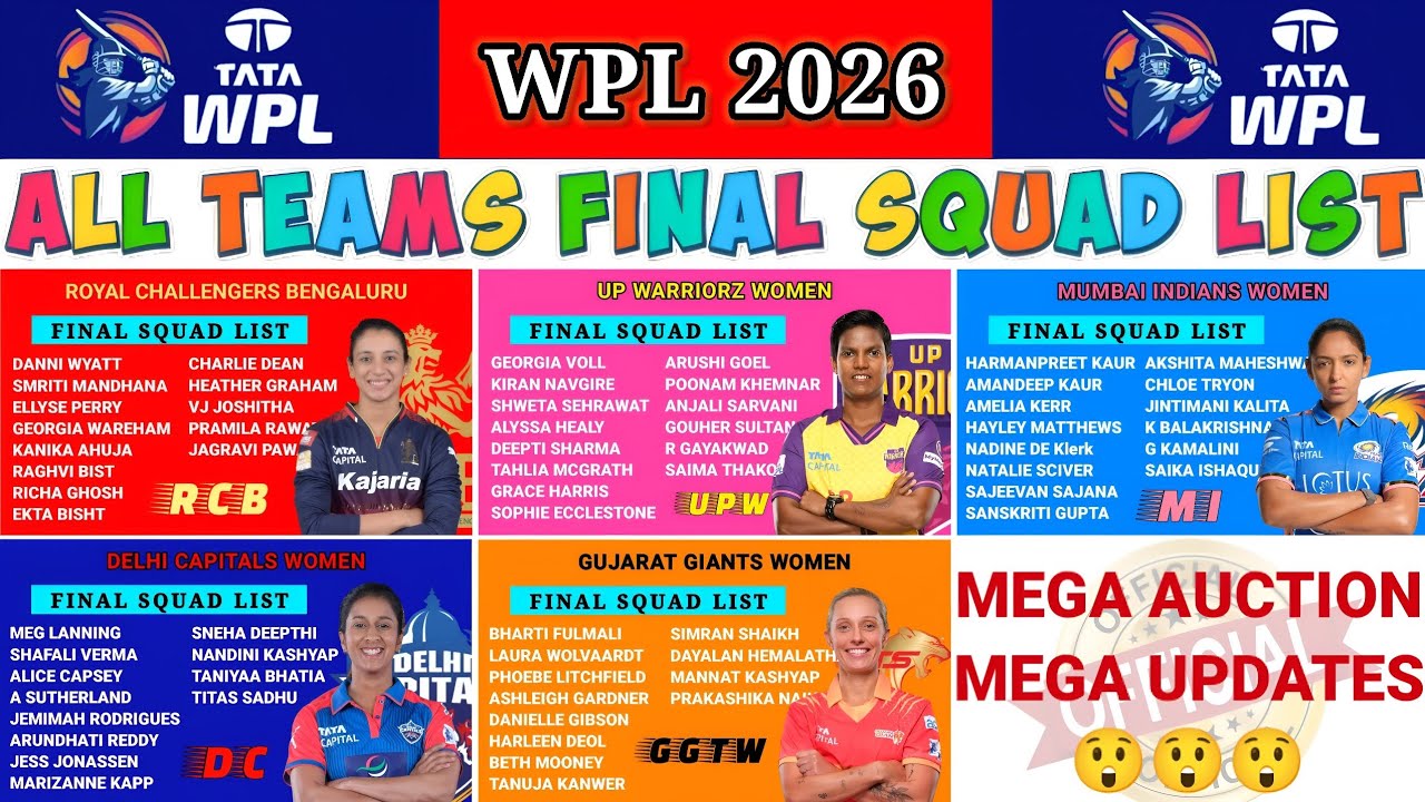 WPL 2026 All Team Squad | WPL 2026 All Team Players List | WPL Auction 2026 Live | WPL 2026 Auction 