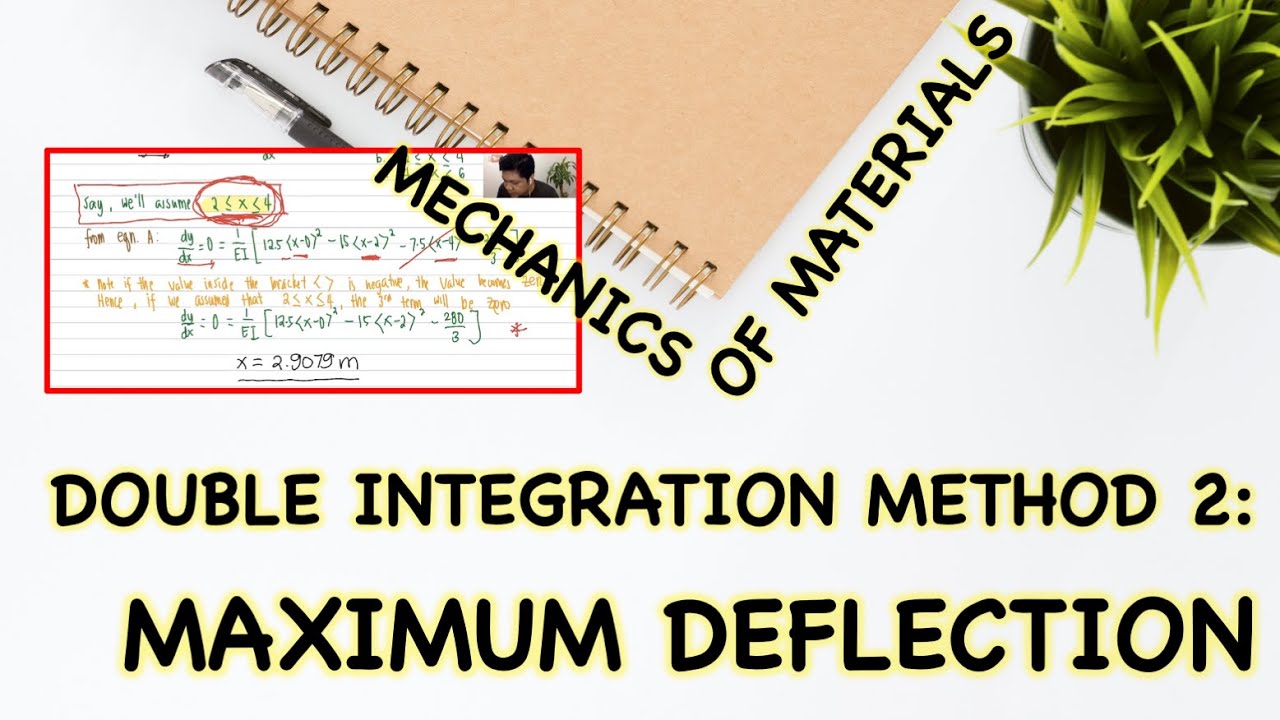 ES 102 Lec 18 Beam Deflections: Maximum Deflection by Double Integration Method