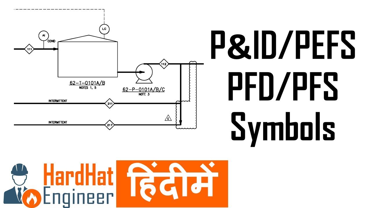 P&ID Symbols and Legend in Hindi - हिंदी में पी एंड आईडी प्रतीक