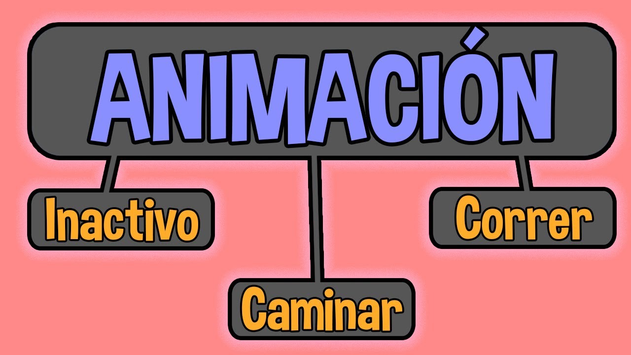 Agregando animaciones al player / En Unity