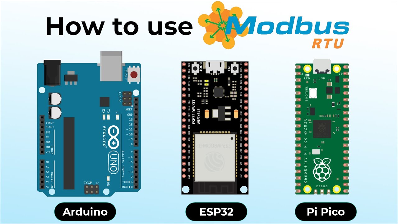 Как использовать Modbus RTU с Arduino, ESP32 и Raspberry Pi Pico для считывания данных датчиков