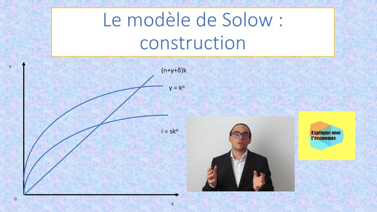 Le modèle de Solow - Explique-moi l'économie