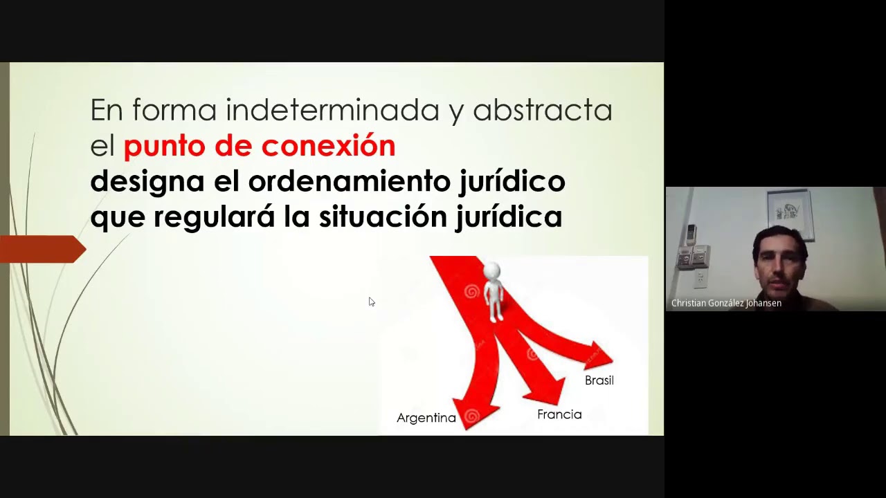 Derecho internacional privado - Video clase de normas