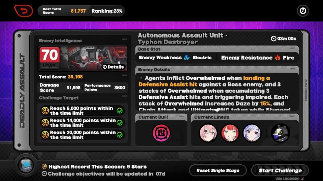 Zenless Zone Zero - Deadly Assault (Autonomous Assault Unit - Typhon Destroyer)m