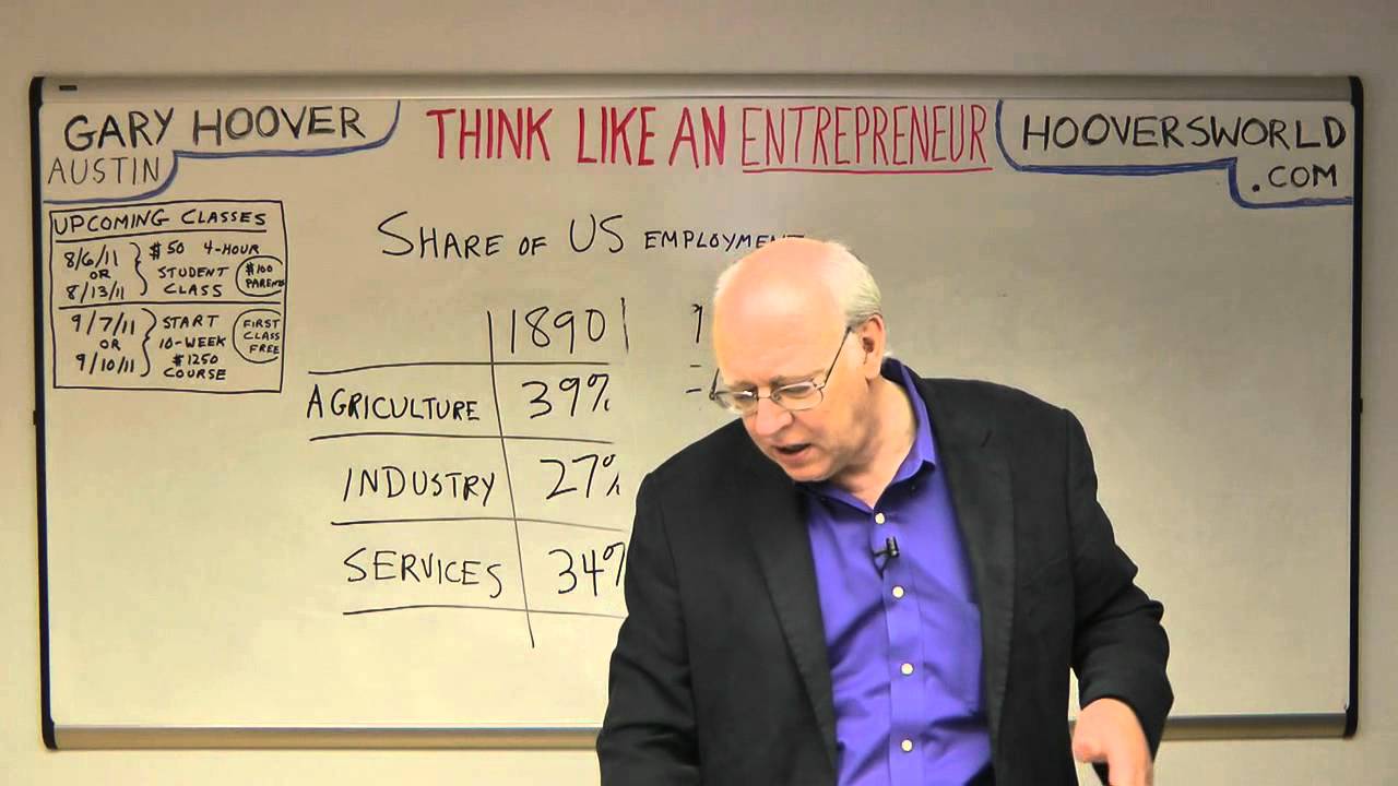 Gary Hoover Rise of the Service Economy