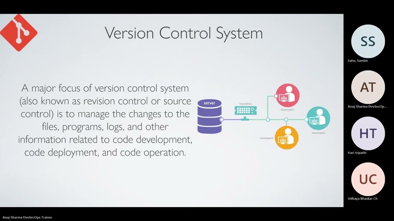 DevSecOps Training Session 9