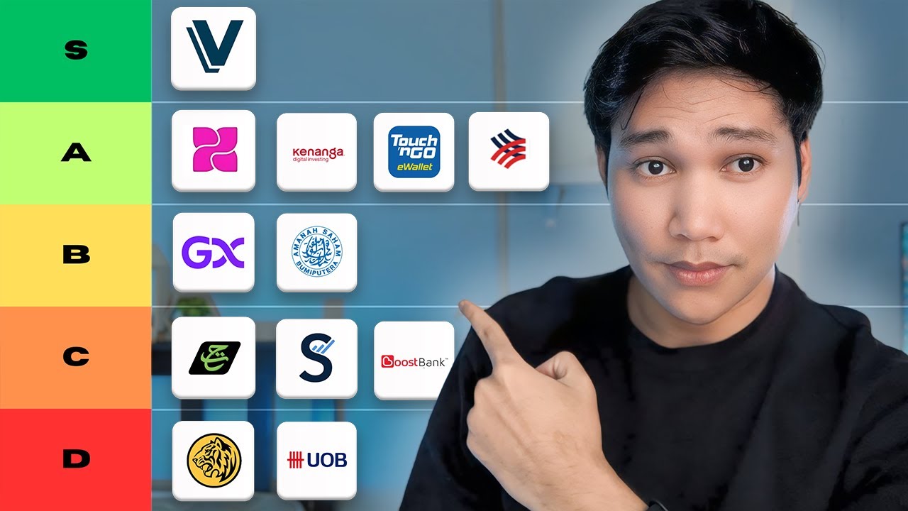 Ranking Semua Apps Simpan Duit (ini yang bagus)