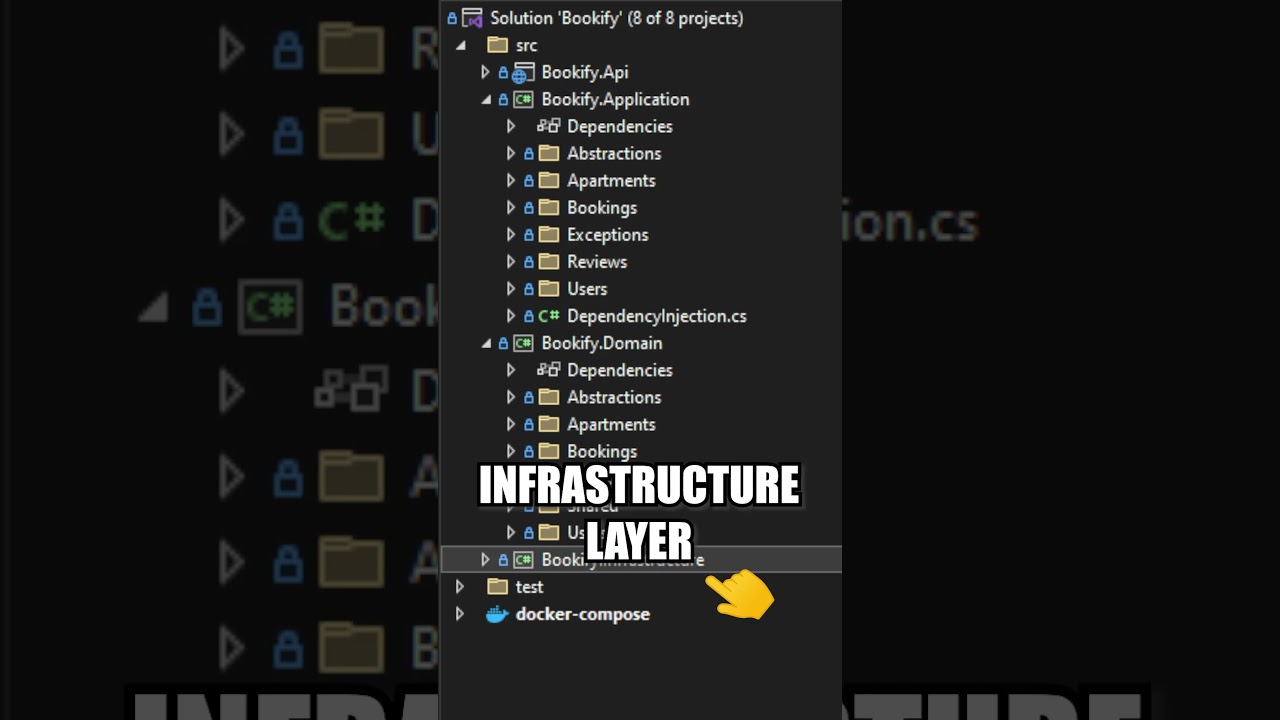 What is Clean Architecture? #shorts