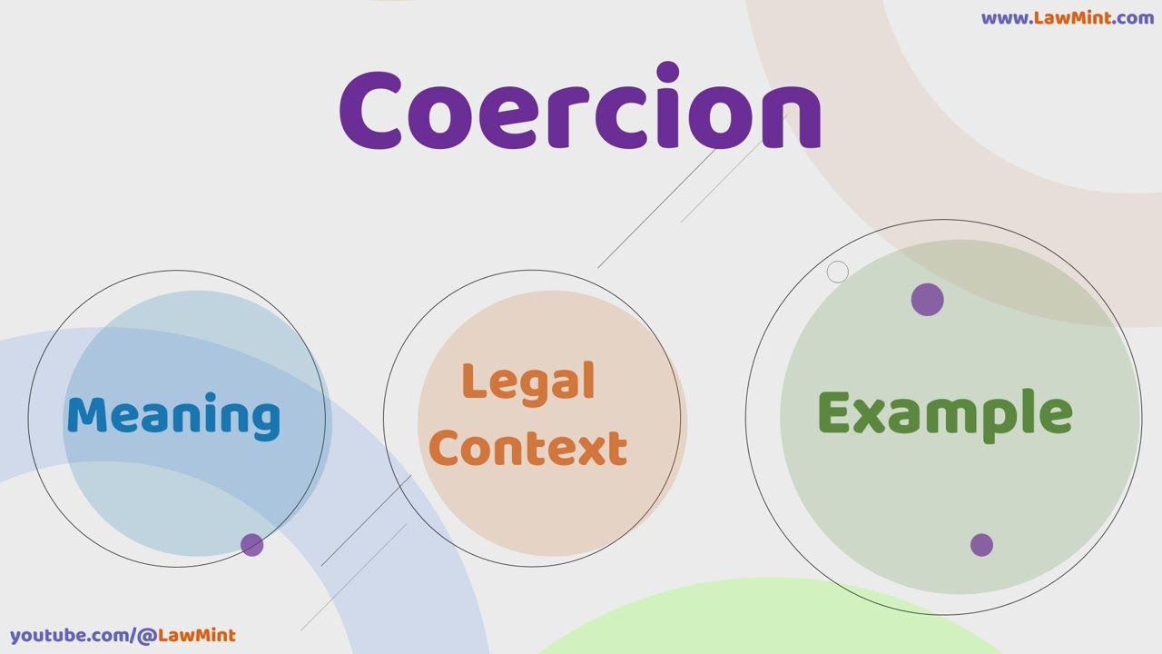 Coercion Meaning Legal Context & Example Legal Terms Simplified @LawMint