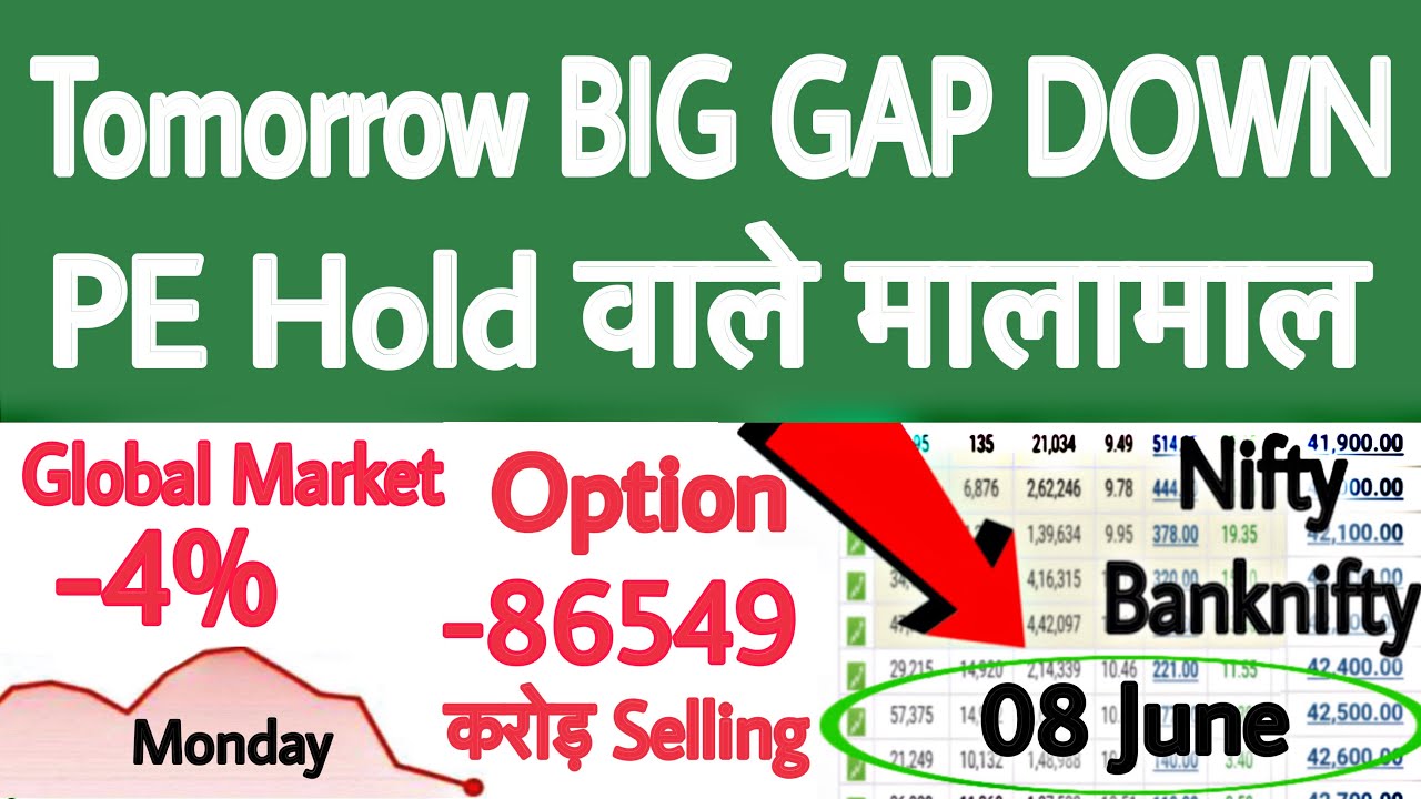 Tomorrow GAP DOWN | Monday | Gift Nifty News | Gift Nifty Live | Nifty Prediction for Monday