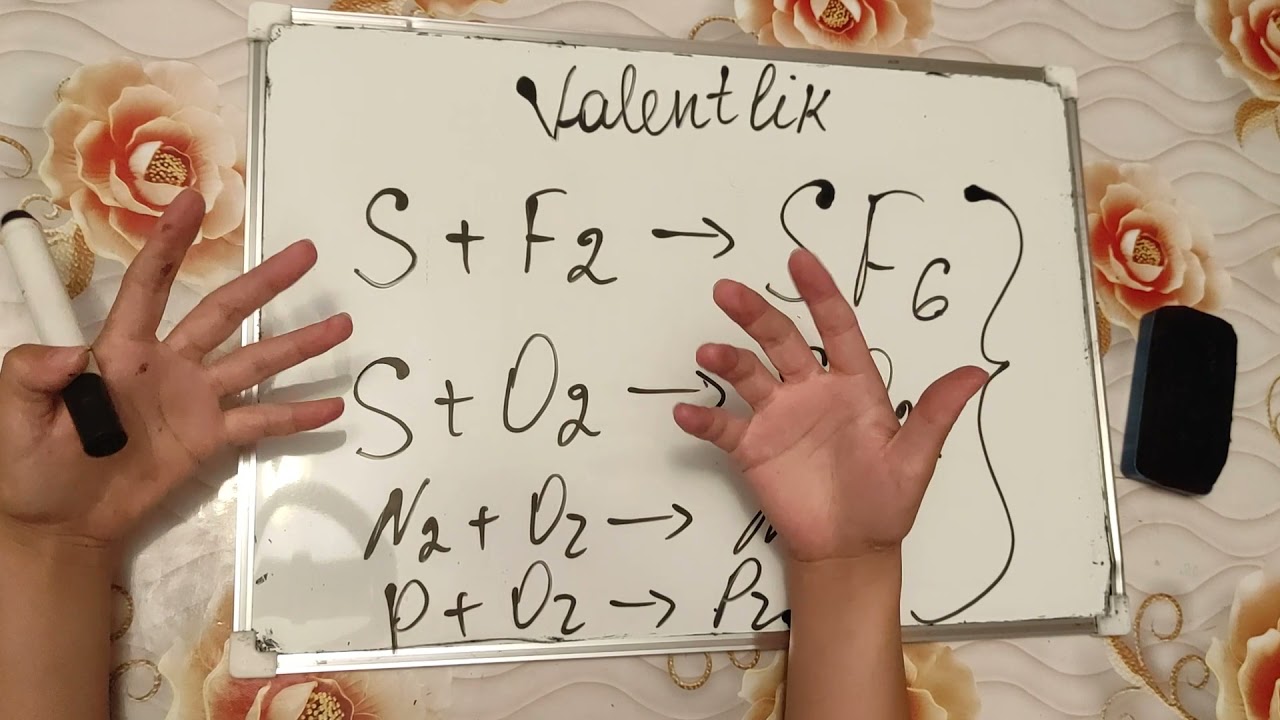 Valentlik ,Oksid ,Peroksid mövzularının geniş şəkildə izahı.A.Fexrende m.Elaqe 0514554167