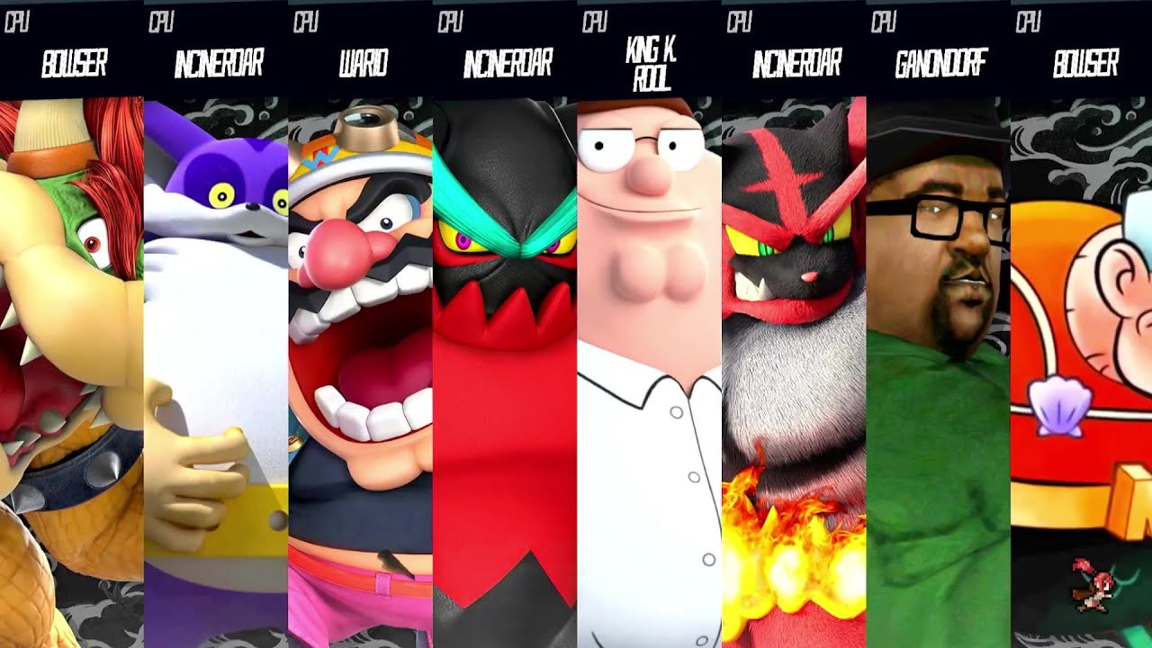Big & Fat Characters Battle - Requested Battle