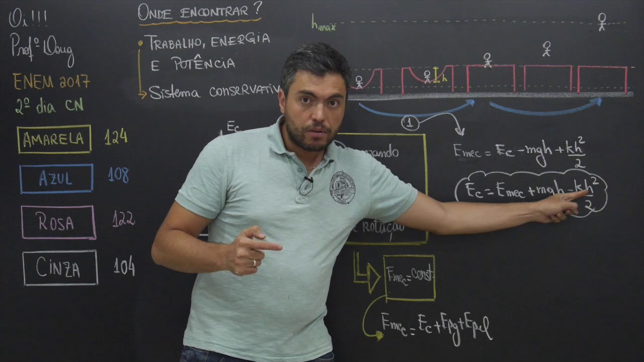 ENEM 2017 - Questão 124 de Física (Caderno Amarelo)