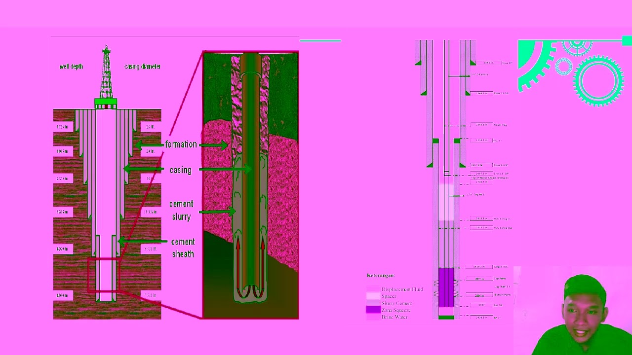 PROSES SQUEEZE SEMENTING 23050028_M.ALIF AFRIYANTO