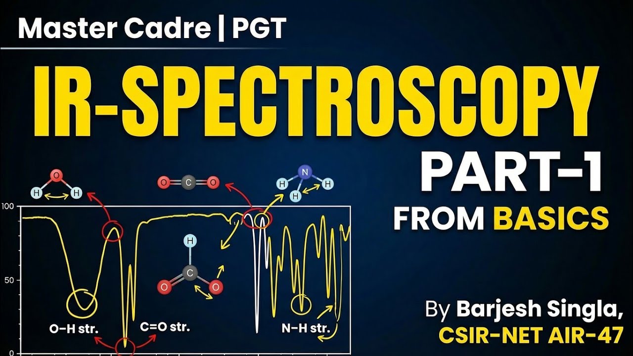 IR SPECTROSCOPY PART-1 |Master Cadre Science | By Barjesh Singla Sir