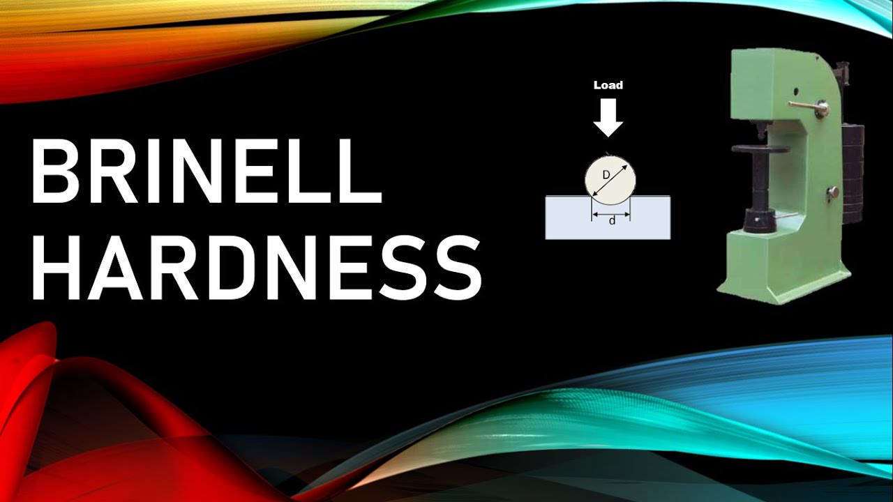 Brinell Hardness Test (Indentation Hardness Testing Method - Mechanical Engg)