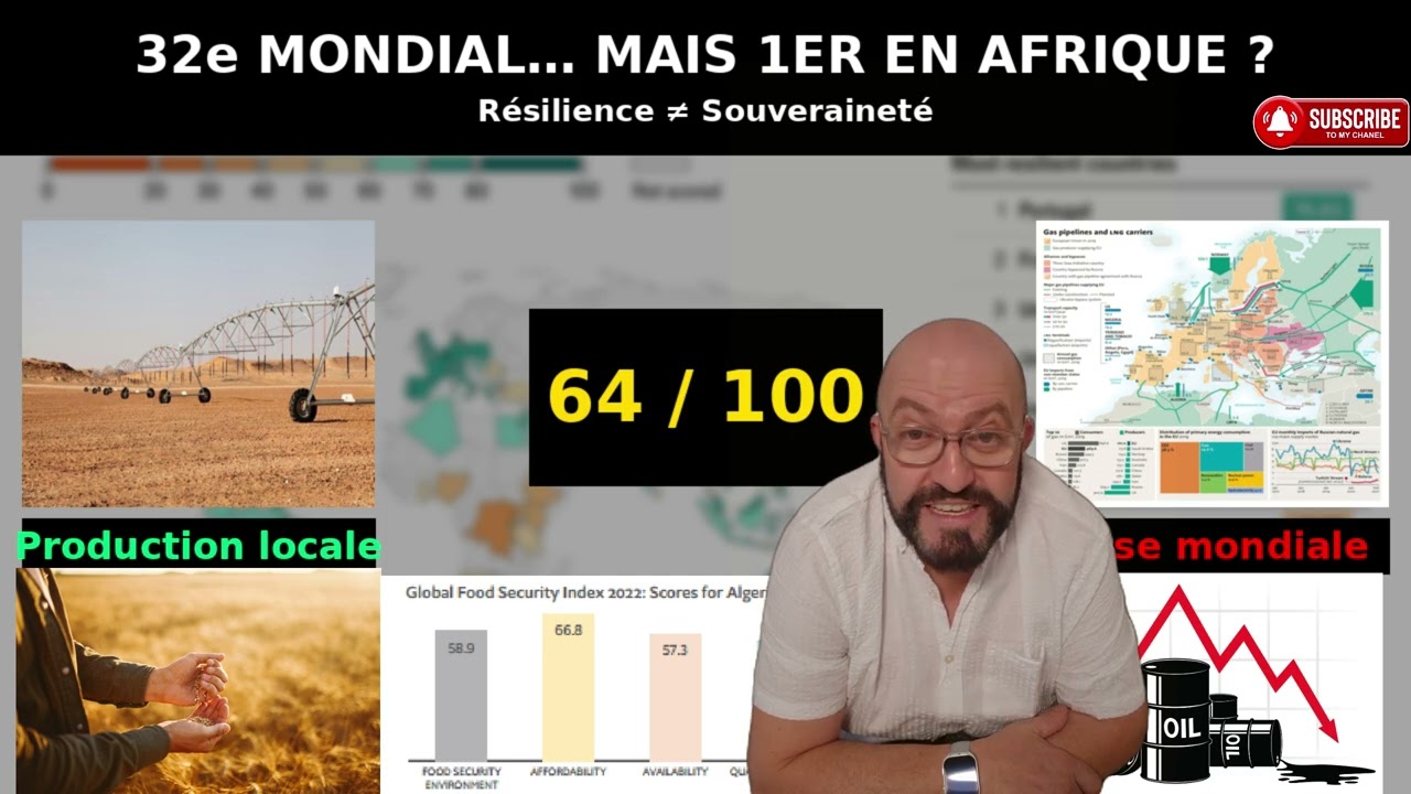 &ldquo;L&rsquo;ALG&Eacute;RIE 1&Egrave;RE EN AFRIQUE ? CE QUE CACHE VRAIMENT LE SCORE 64&rdquo;