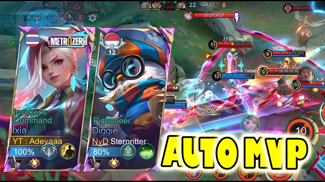 IXIA DIGGIE COMBO GOLD LANE TERKUAT, BUILD TOP GLOBAL IXIA TERBARU !!!