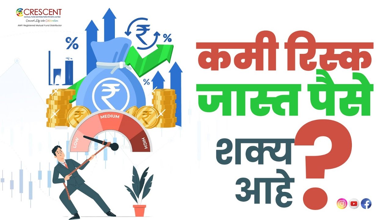 Understanding Risk in Investments | Bhushan Wani | Anagha Modak