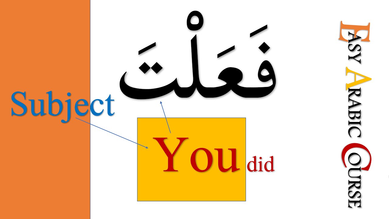 Изучайте арабский язык с легкостью | Урок 23 | Как сказать &laquo;You Did&raquo; и т. д.?