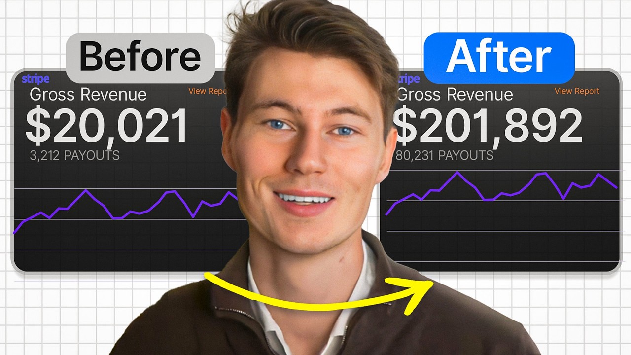How to Scale Your Agency From $20K/mo to $200K/mo