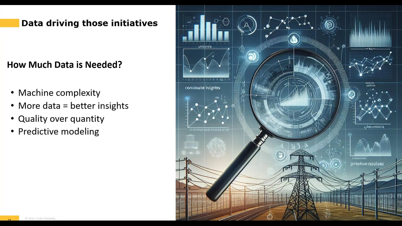 BP Webinar: Meeting Sustainability Goals Using High Volumes of Vibration Data
