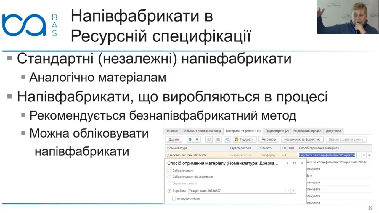Побудова і виконання виробничої програми для впевненого виконання зобов'язань перед замовниками