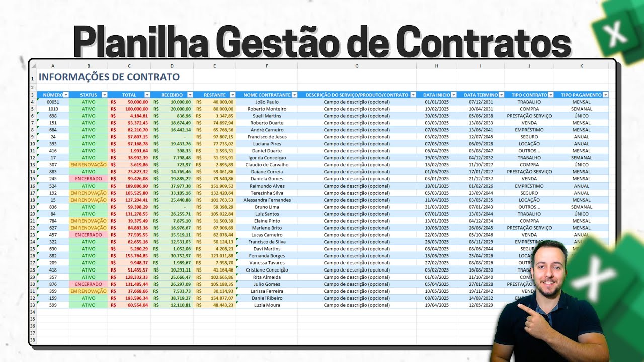 Planilha Gestão de Contratos no Excel | Validade, Vencimento, Valor em aberto, Valor pago etc