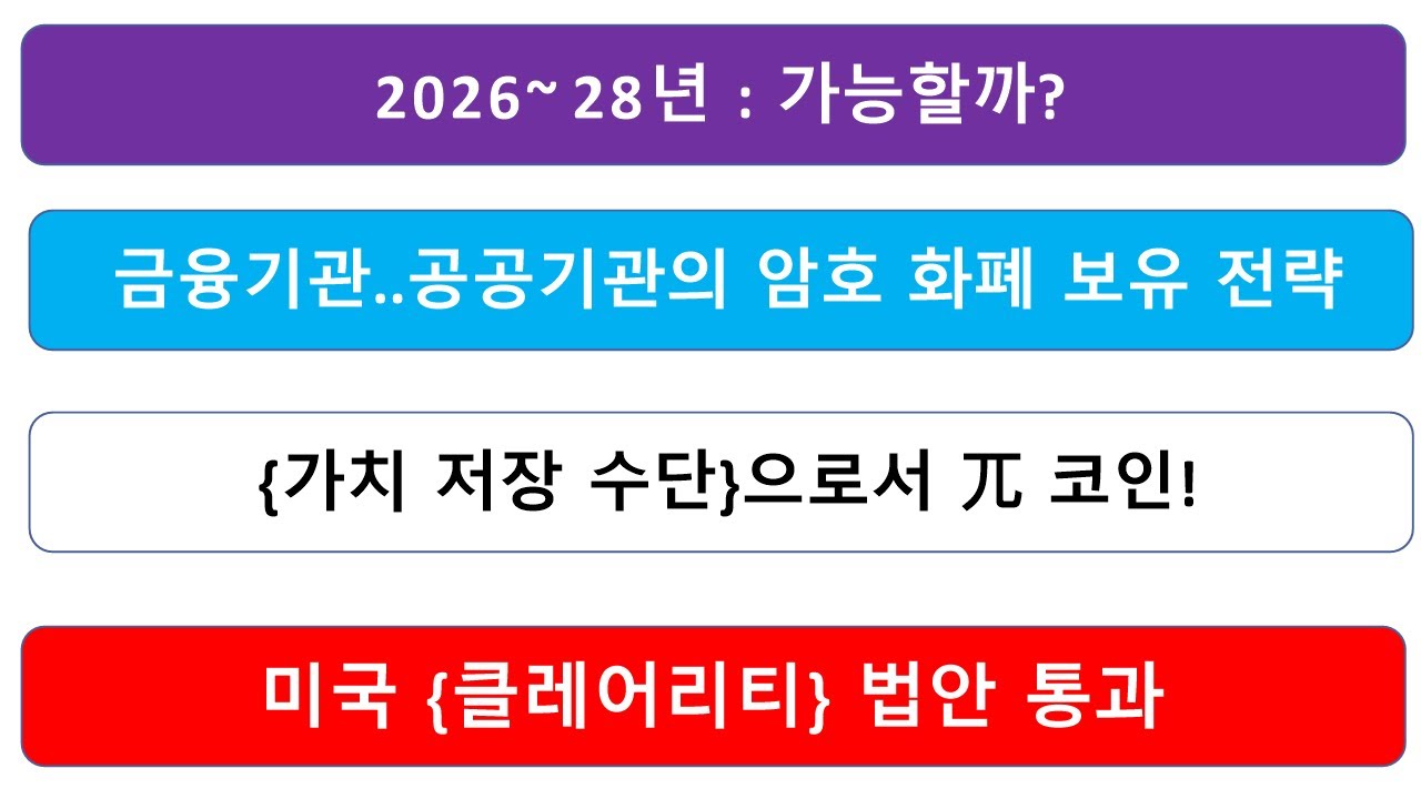 파이코인} 2026년~2028년 : 어떤 일들이 파이 코인에....중요한 변수가 될까?