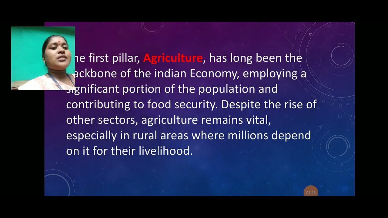 Four pillars of Indian economy ,Knowledge economy and human capital