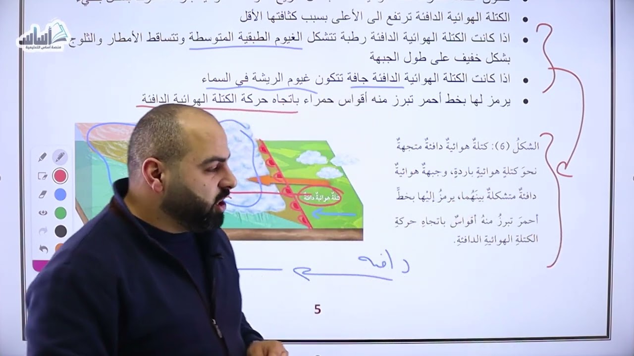الصف العاشر 🔟 علوم الأرض 🌏 || الوحدة 3: الكتل والجبهات الهوائية (ج2) ✅ مع أ. #خالد_الريس 💪