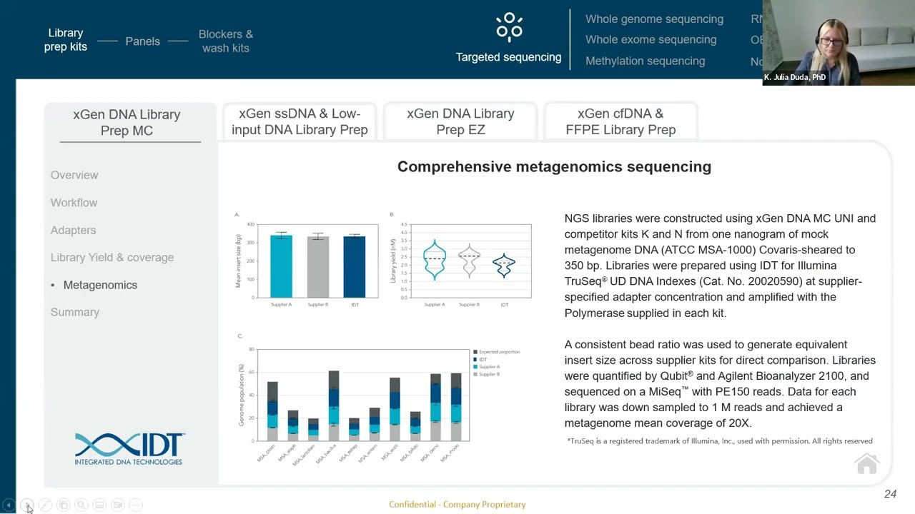 WEBINAR PART 1: xGen NGS library preparation and xGen Normalase to accelerate your next breakthrough