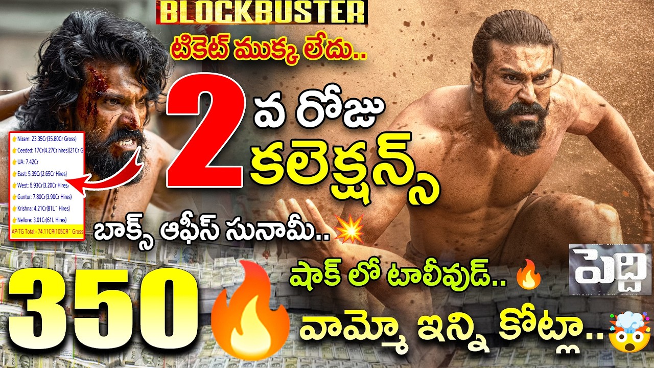 Peddi Box Office Collection, Ram Charan, Peddi Day 1 Collection Worldwide, Peddi Review
