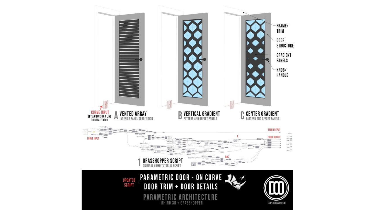 Door from curve - knob + Pattern Grasshopper  & Rhino Parametric Architecture - Script Updates