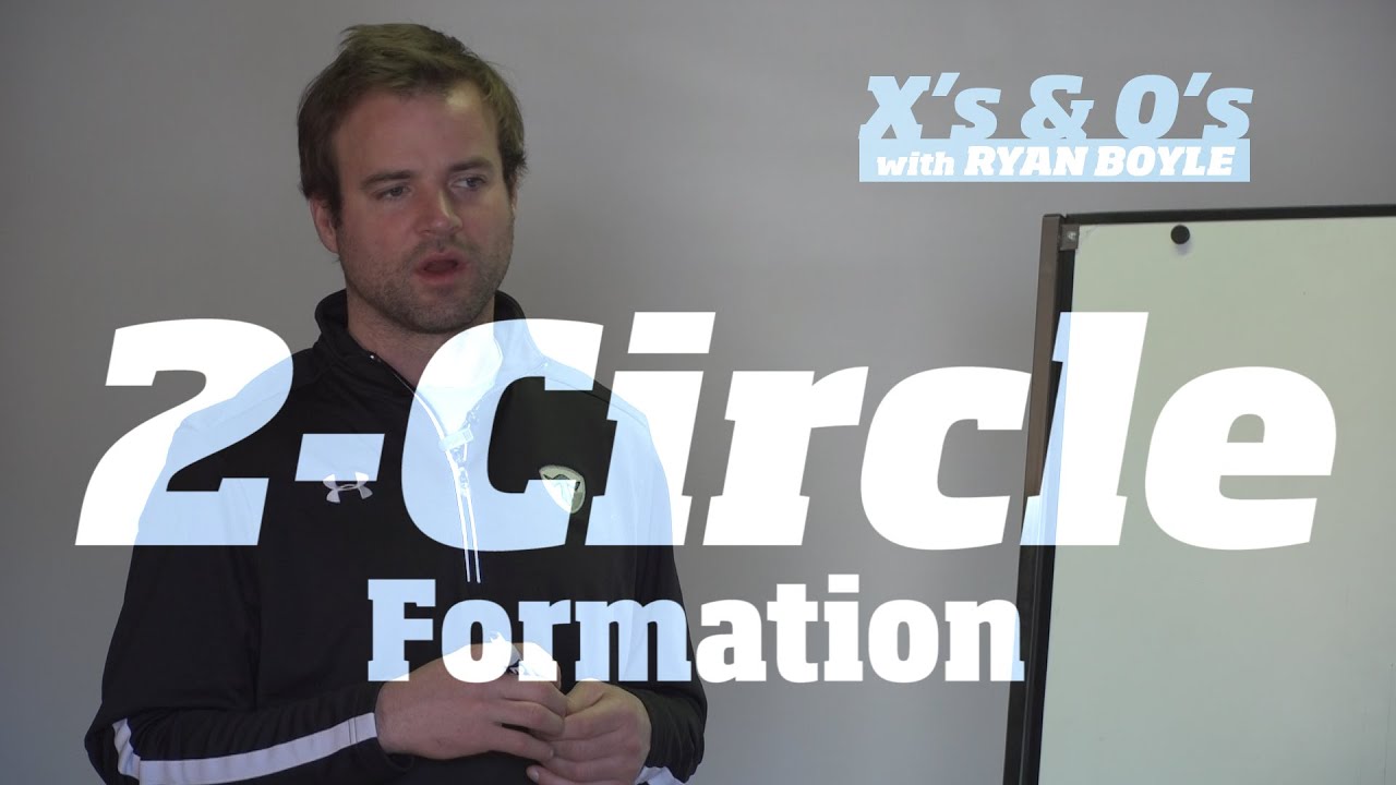 Ryan Boyle X's and O's | 2 Circle Formation