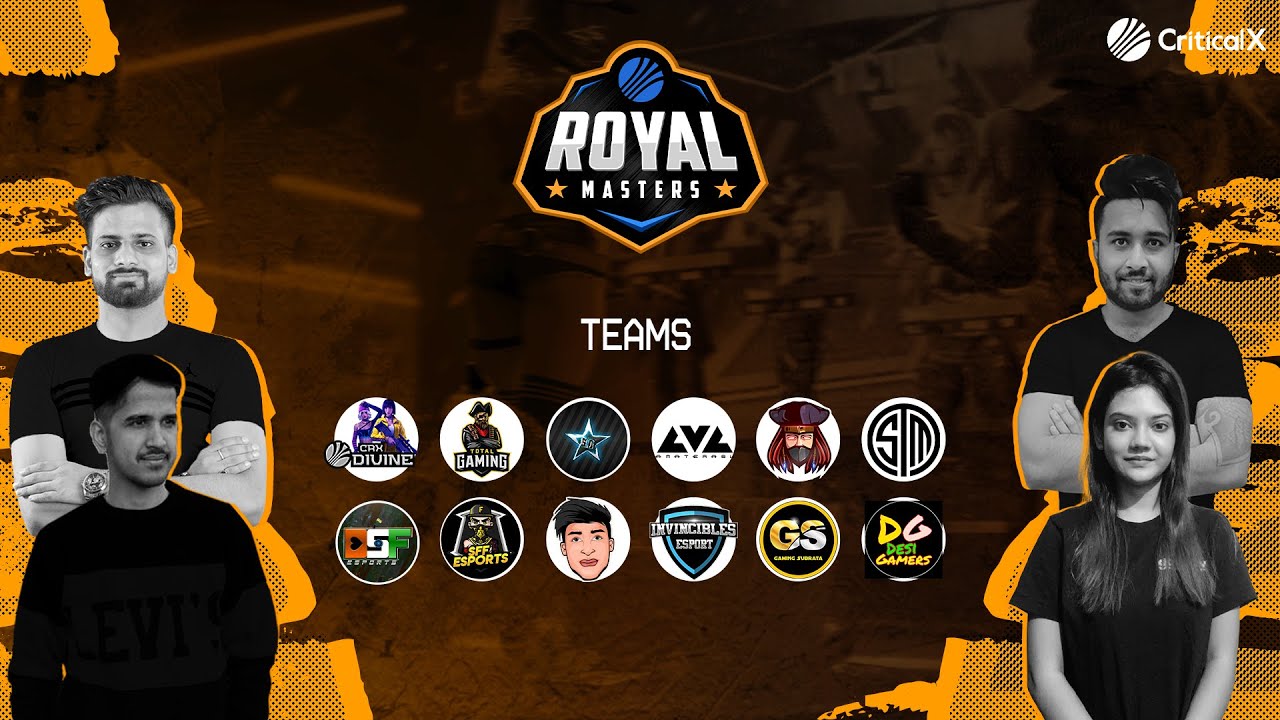 CRX Royal Masters | Season 5 | Day 1 | Grind For FFIC